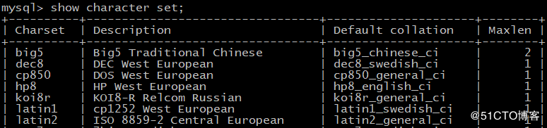 MySQL字符集选择