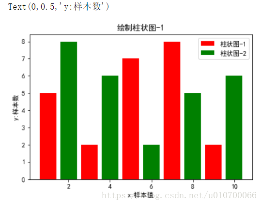 这里写图片描述
